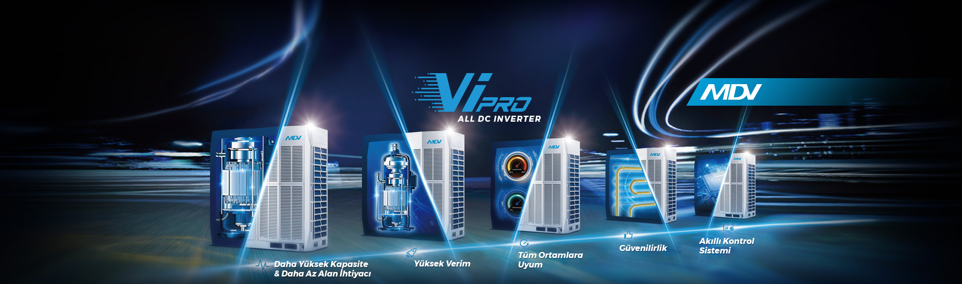 Mini VRF Sistemleri