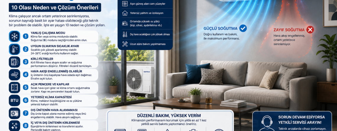 Klima Neden Yeterince Soğutmaz