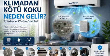 Klimadan Kötü Koku Neden Gelir 7 Neden ve Çözüm Önerileri