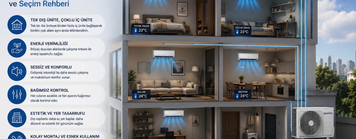 Multi Split Klima Nedir